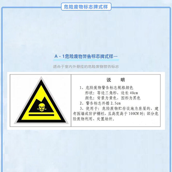  被罰24萬！環(huán)境局提醒這些標(biāo)志要張貼