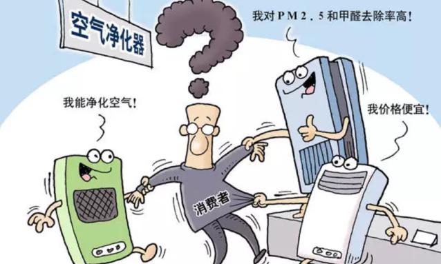  空氣凈化器對霧霾是否有效？